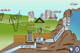 3 نیروگاه برق‌آبی کوچک در مسیر خط انتقال آب یزد احداث می‌شود